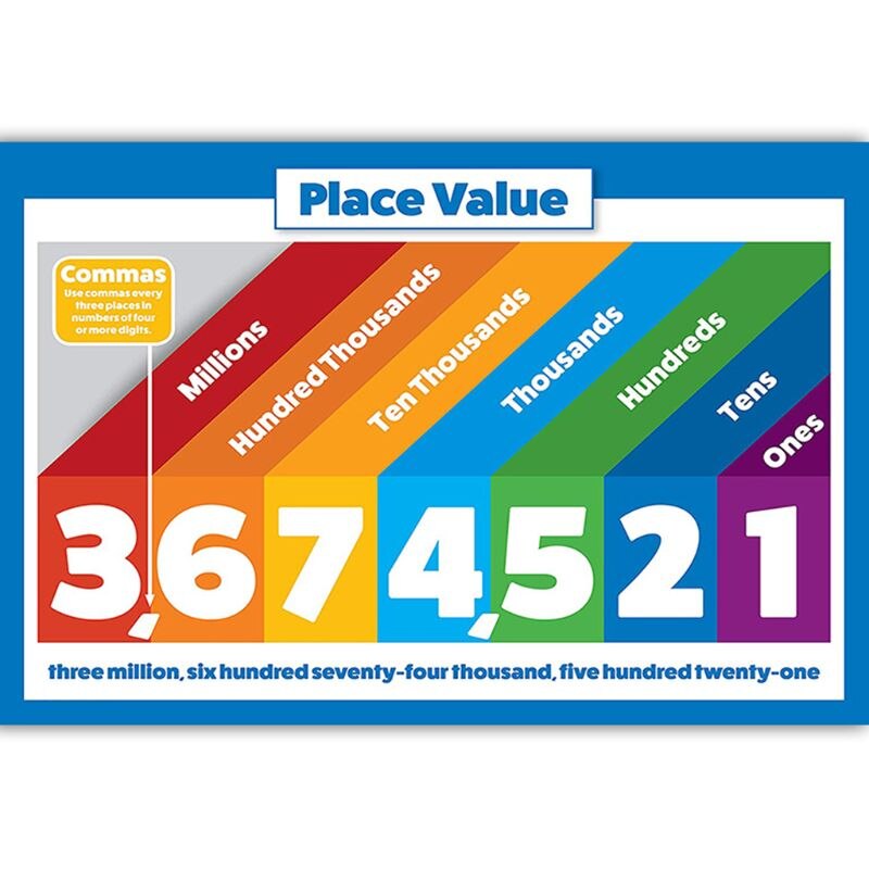 1pc-multiplication-square-1-12-times-tables-chi-grandado