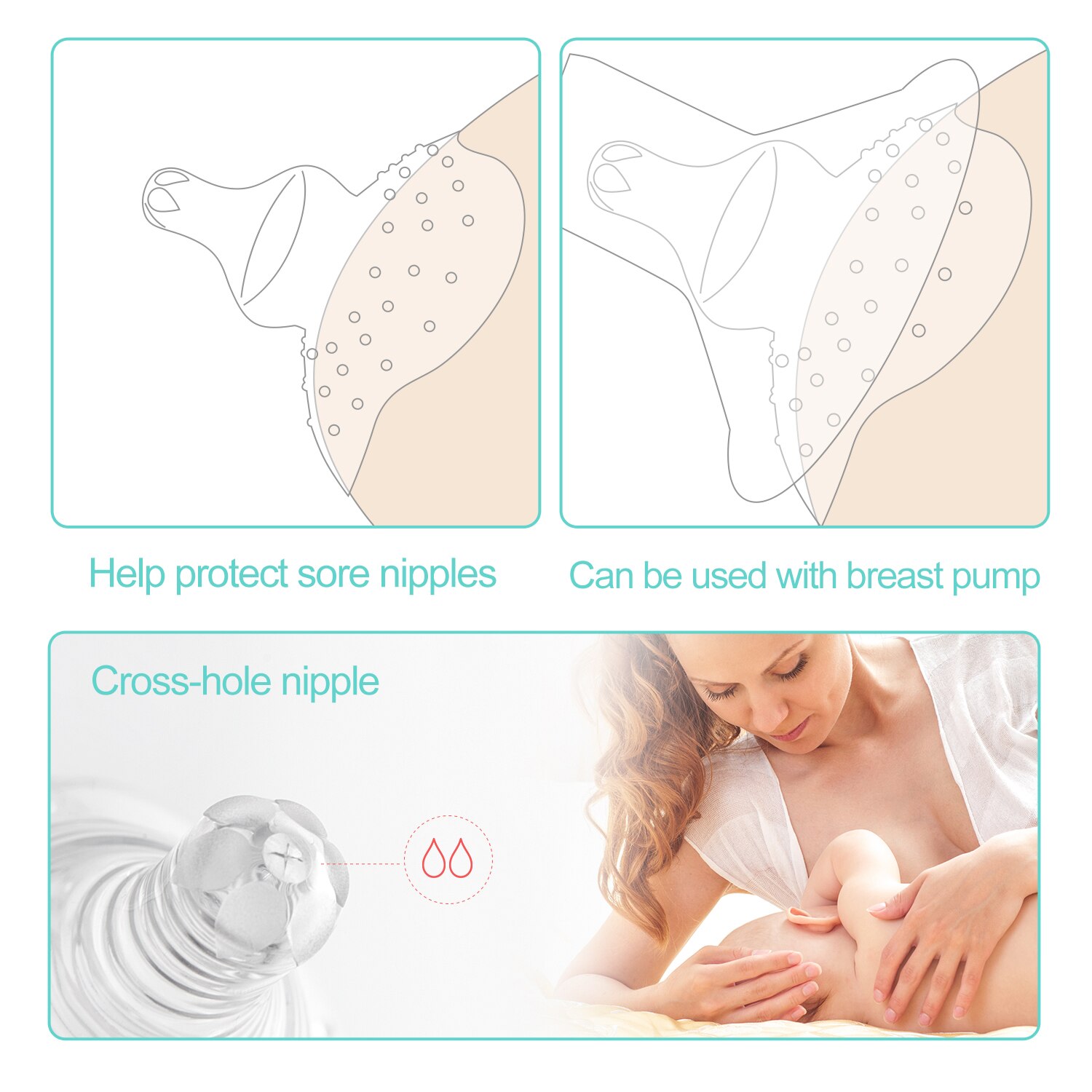 Contact Nipple Shield,1-Pack Ultra-Thin Nippleshield for Breastfeeding with Latch Difficulties or Flat or Inverted Nipples