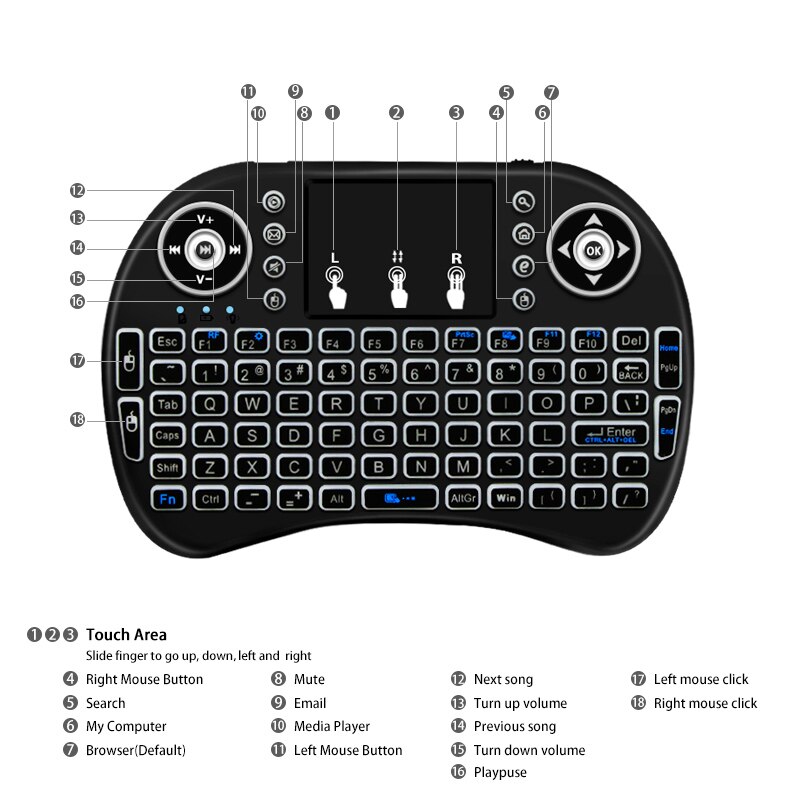 2.4Ghz Wireless Keyboard 7 color backlit i8 Mini Russian English 3 colour Air Mouse with Touchpad Remote Control Android TV Box