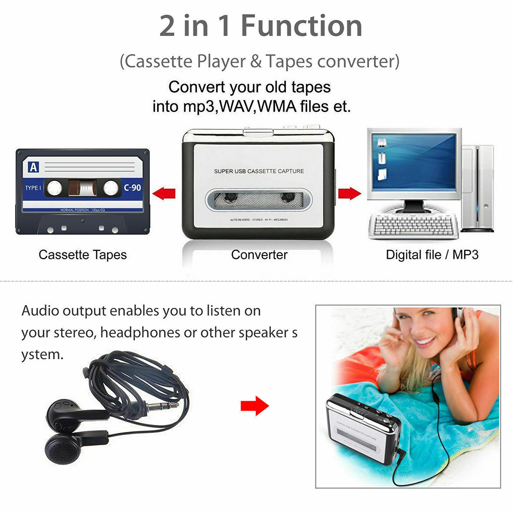 Reproductor de casetes Convertidor de casete USB a MP3 Captura Audio Reproductor de música Grabadora de casetes de cinta