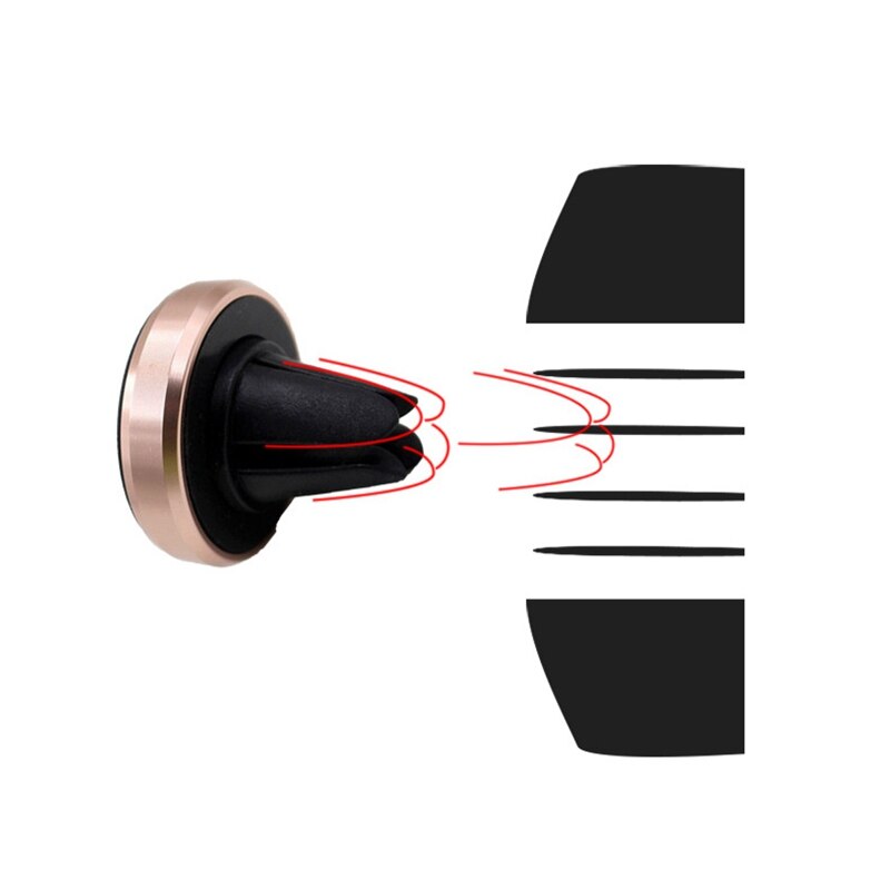 Car Mini Phone Holder Air Hole Mounted netic Mobile Phone Holder for A3 A4 A5 A6 A7 A8 B6 B7 B8 C5 C6 TT Q3 Q5 Q7 S3(Ros
