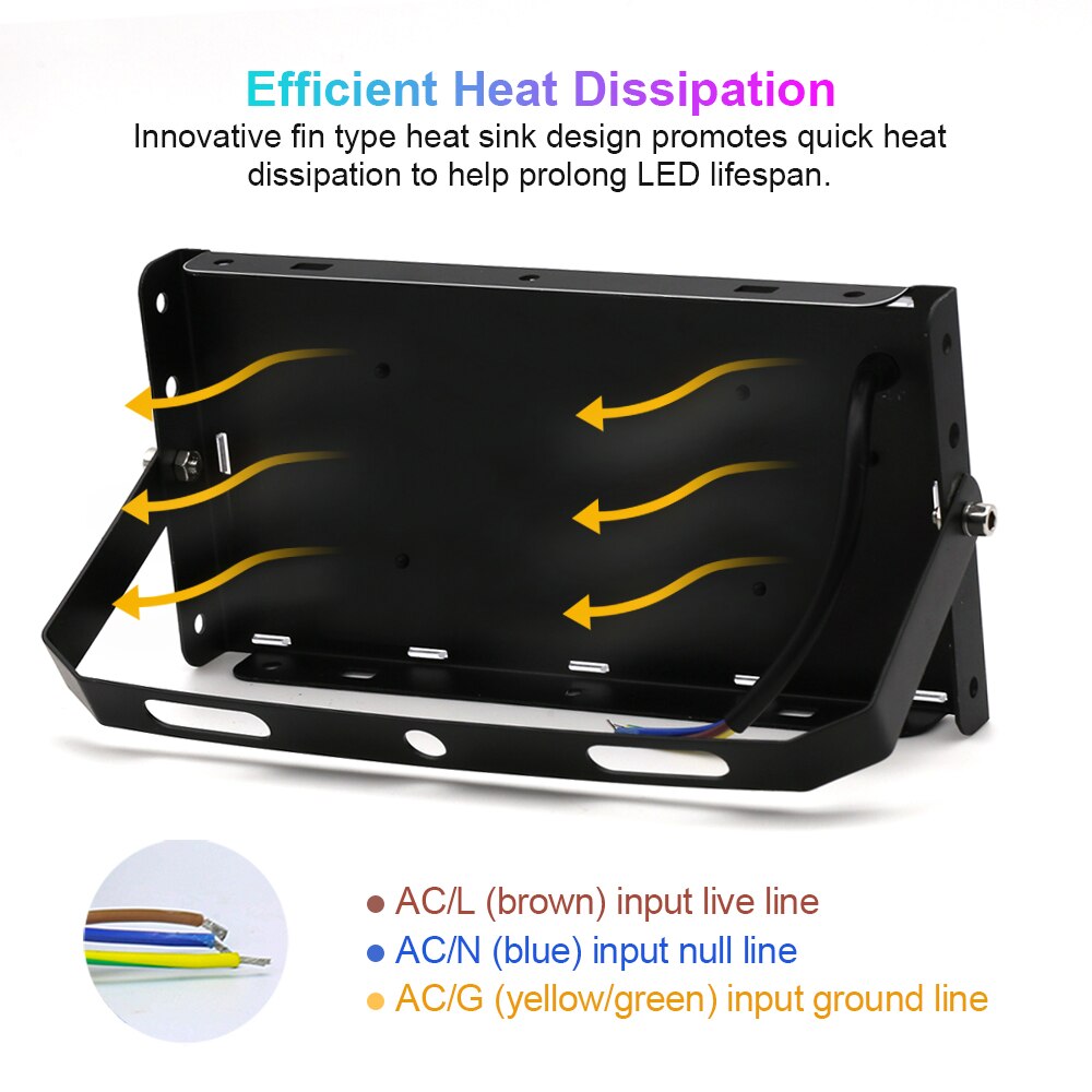 LED Grow Light 50W 100W 150W AC 220V Phyto Lamp Full Spectrum LED Floodlight Indoor Plants Hydroponic Greenhouse Growth Lighting