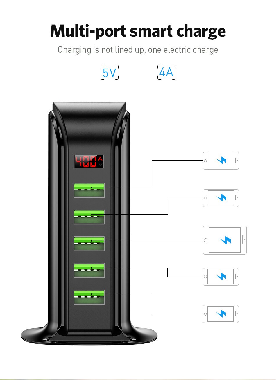 ILEPO 5 portów rozdzielacz ładowarki USB wyświetlacz doprowadziło Multi stacja dokująca ładowania USB uniwersalny telefon komórkowy ambona ściany domu ue nas UK wtyczka