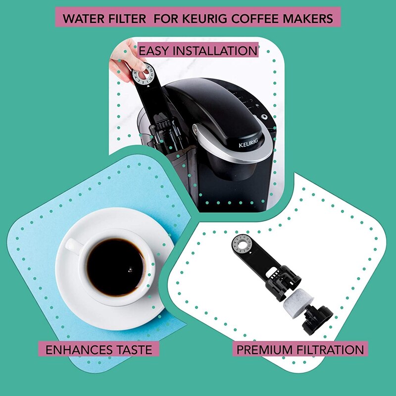 Water Filter Starter Kit for Keurig 1.0 Classic Brewers Includes Filter Holder & Keurig 1.0 Water Filter Holder
