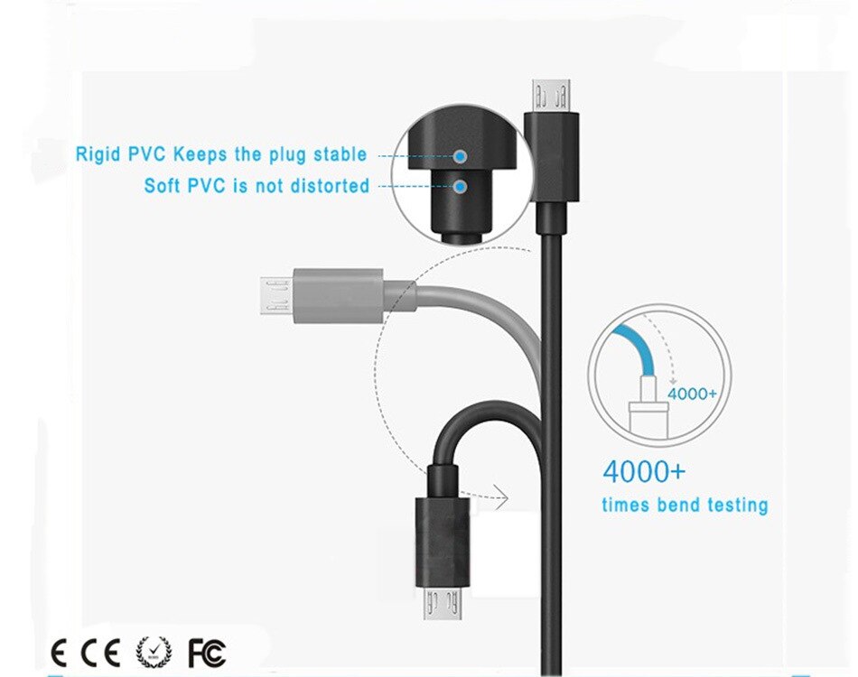 Micro USB Kabel 5M Schnelle ladung handy kabel für samsung S5 S5mini Schwarz PVC micro kabel 1M 2M 3M für android S4 S4mini