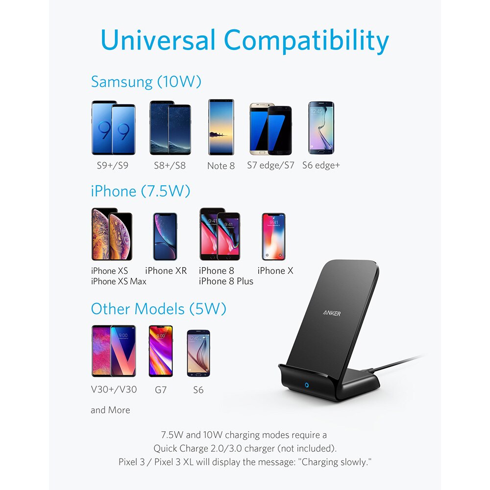 Supporto per caricabatterie Wireless Anker PowerWave Fast, certificato Qi, 7.5W per iPhone 11/11 Pro/11 Pro Max/XR/XS ecc., 10W per Galaxy e altro