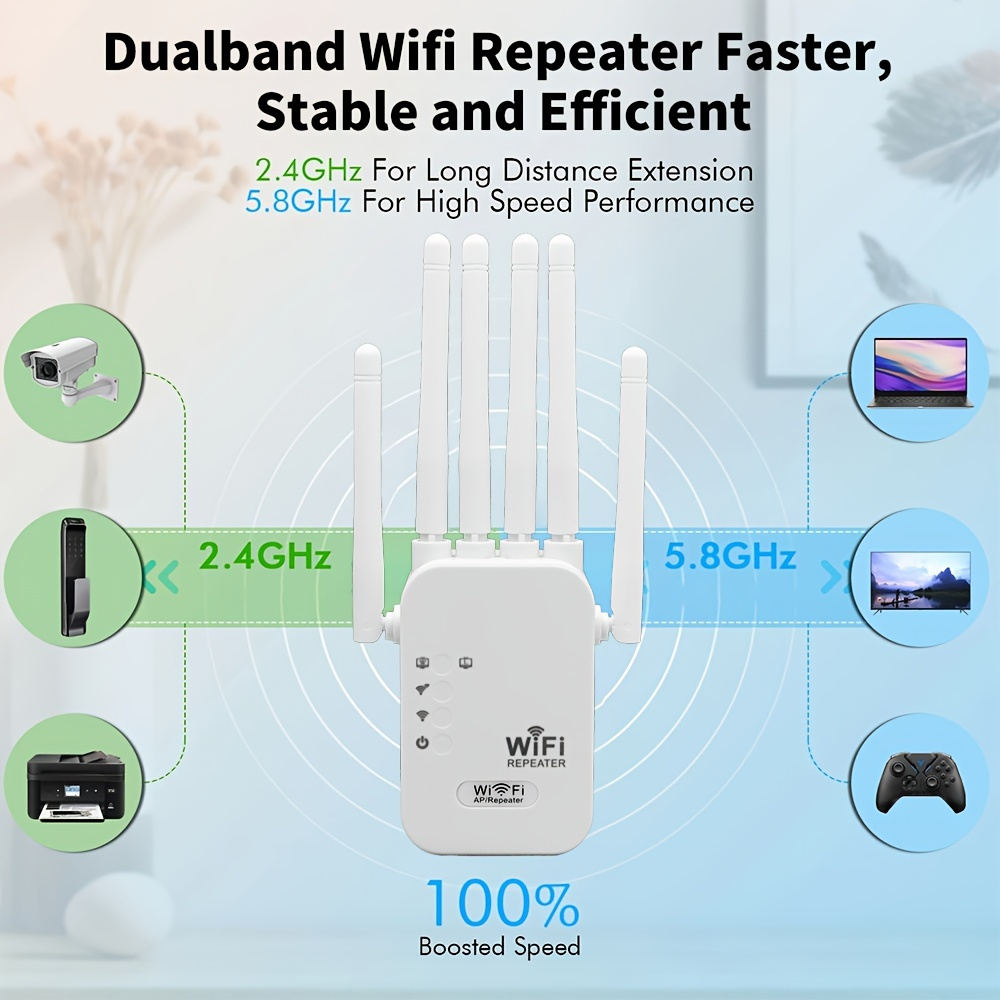 Dual Band Gigabit Ethernet Ports, WiFi 6 Extender, Works with Any Router, Universal Compatibility, 6 Antennas for 50+ Devices