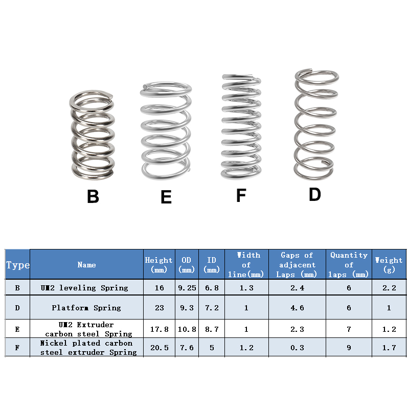 20 stks Veren Voor 3D printer CR10 Reprap Ender 3 Anet A8 voor Heatbed nivellering Extrusie 3D printer onderdelen
