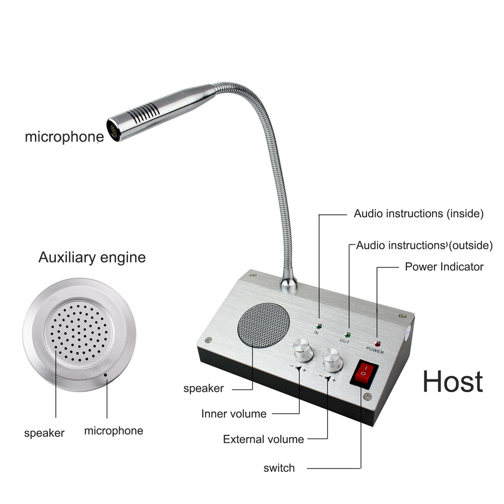Two-Way Counter Intercom Speaker System For Drive-Thru, Bank, Or Hospital Windows – Clear Communication Through Glass