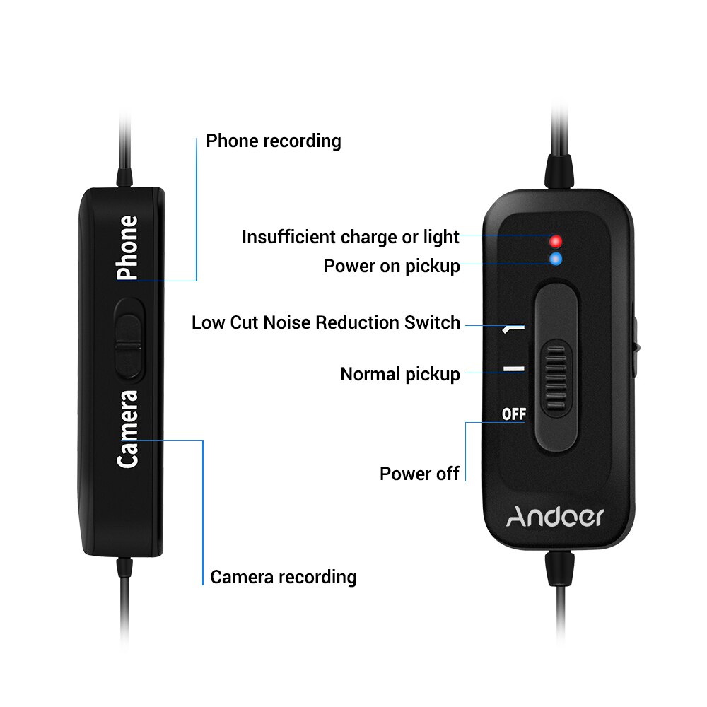 Andoer ad -m2 pro clip-on-lavalier-mikrofon mit 3.5mm omnidirektionalen mikrofonen für smartphones und kameras zur aufnahme von interviews