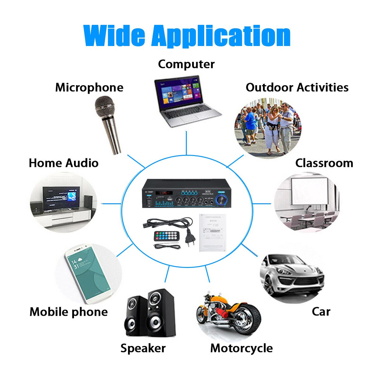 1000W Thuis Versterkers Audio Bass Audio Power Bluetooth Digitale Versterker Hifi Fm Usb Sd Led Voor Subwoofer 110V 220V