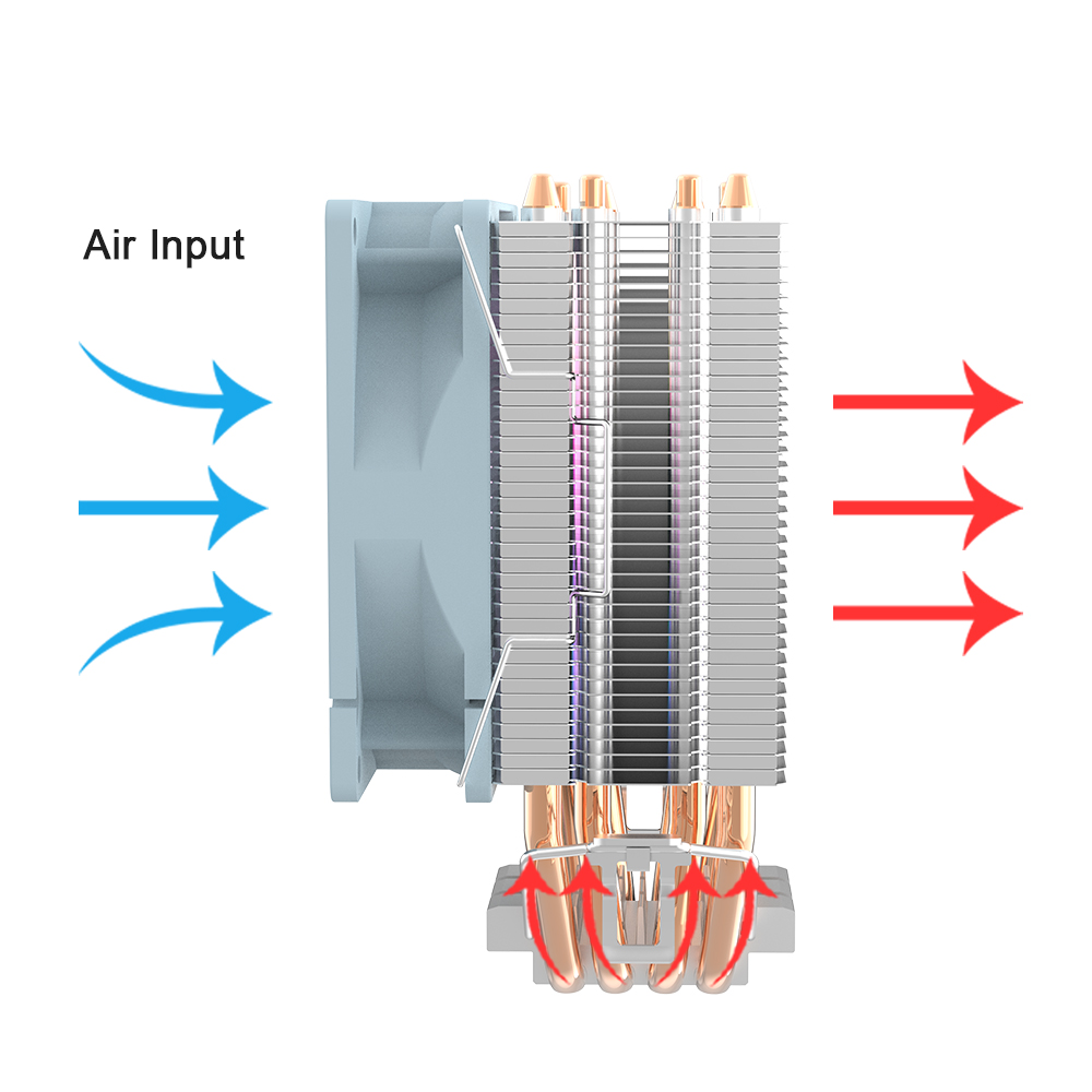 Aigo ice 400se air cpu-kylare kylfläkt tystgående fläkt 4 värmerörsradiator för intel lga 115x 1700 775 1200 amd  am3 am4 am5