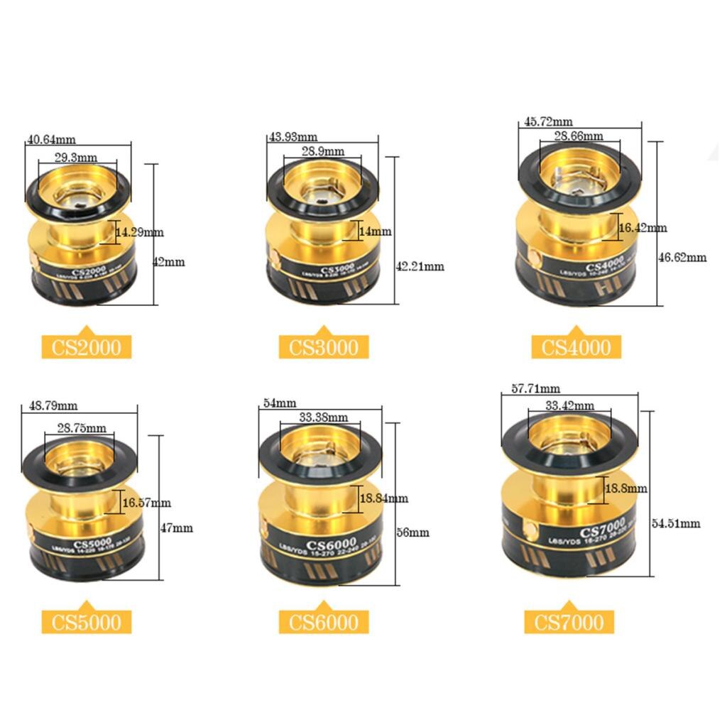 Powerful Fishing Spinning Reel Smooth Saltwater/Freshwater Reel for inshore fishing and for Bass Catfish and Northern Pike