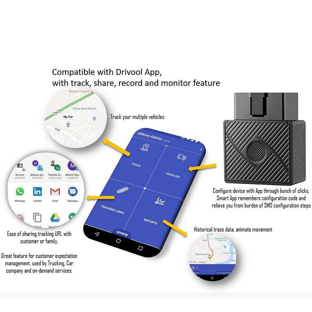 Mini OBD II Vehicle Car GPS OBD2 Tracker Realtime ... – Grandado