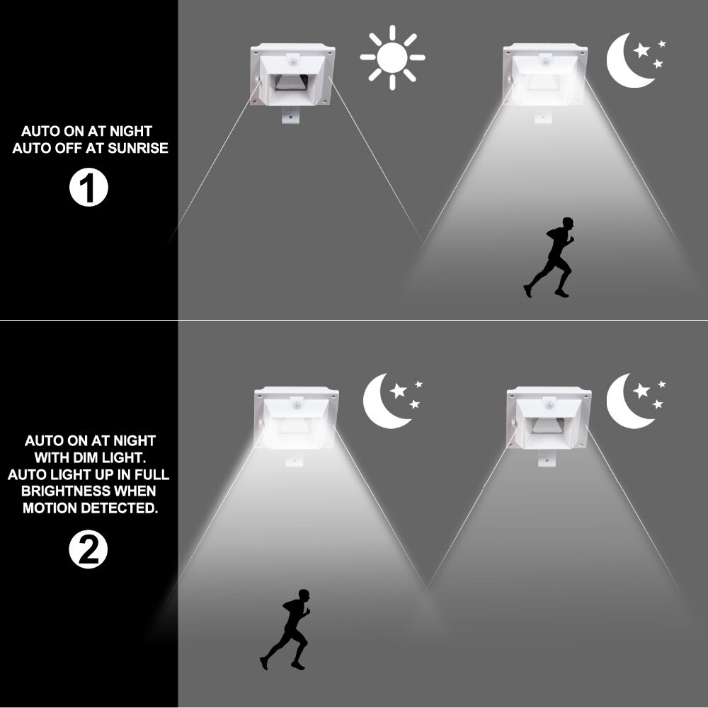 T-SUNRISE Roofing Tile Shape Solar Spotlight Solar Gutter Lights PIR Motion Sensor Light Outdoor Lighting Garden Security Lamp