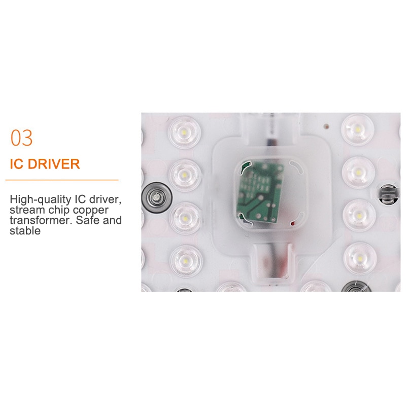 LED Ceiling Lamps Module 12W 18W 24W 36W LED Light Replace Ceiling Light Source Easy Installation Indoor Lighting