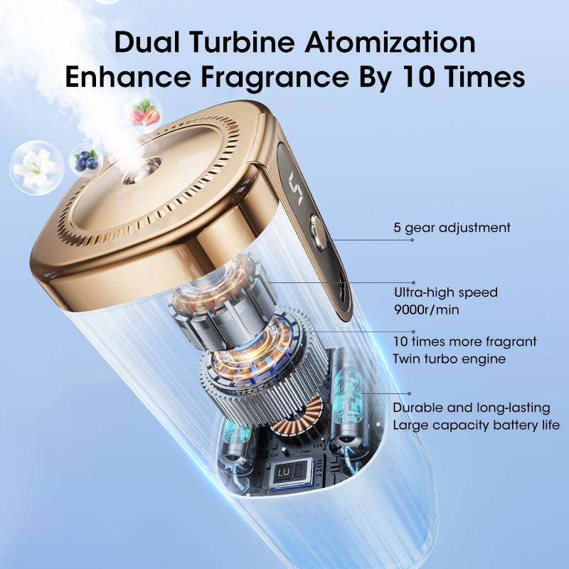 Mini-Aromatherapie-Maschine, intelligenter Diffusor für ätherische Öle, USB-Aufladung, fünf Stufen-Einstellung, Raum-WC-Luftbefeuchtung