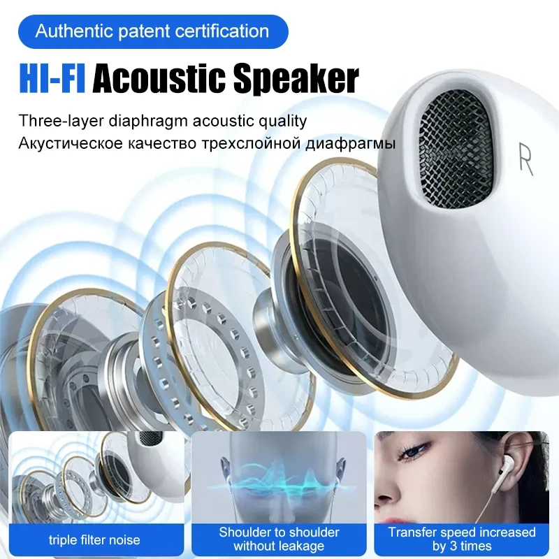 Originele Hoofdtelefoon Voor Apple iPhone 15 14 11 12 13 Pro Max Oortelefoon XR X XS 8 Plus Bluetooth Bedrade oordopjes Headset Accessoires