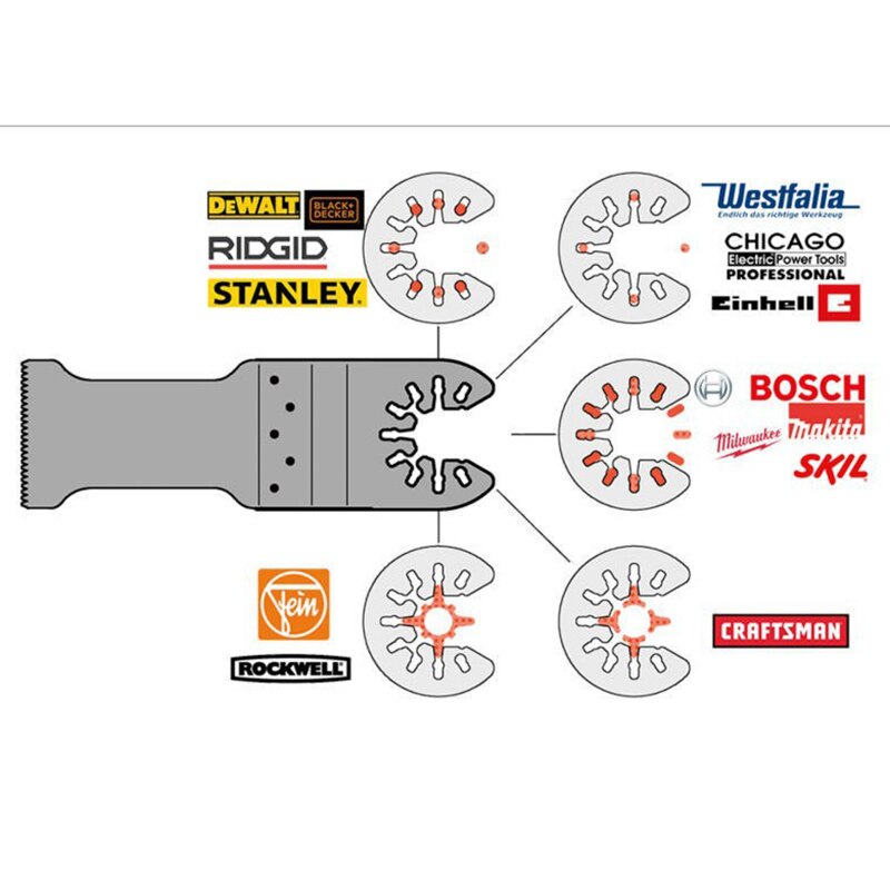 Triangular Sander Power Tool Accessories Multi-Function Sanding Pad 60-240 Grit Polishing Oscillating Multitool Sandpaper Disk