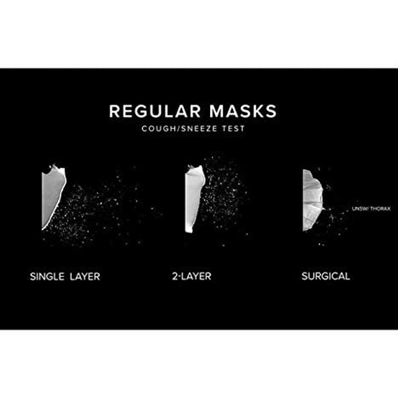 Adult Full Face Detachable Protective Isolation Anti-fog Mask Facial Protection Protective Mask 21×16cm/8.26×6.29inch Dropahip