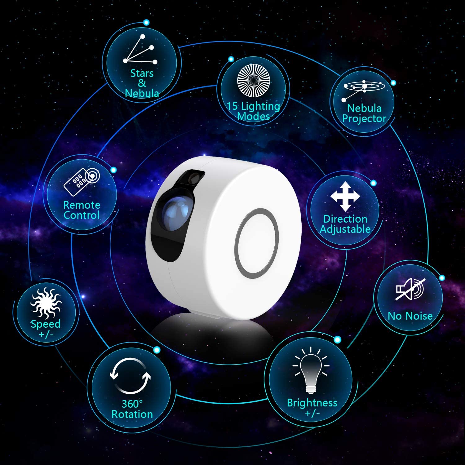 Star Night Light Projector Upgrade Sky Galaxy LED Nebula Cloud Light Remote Control for Party Home Children Baby Adult Bedroom