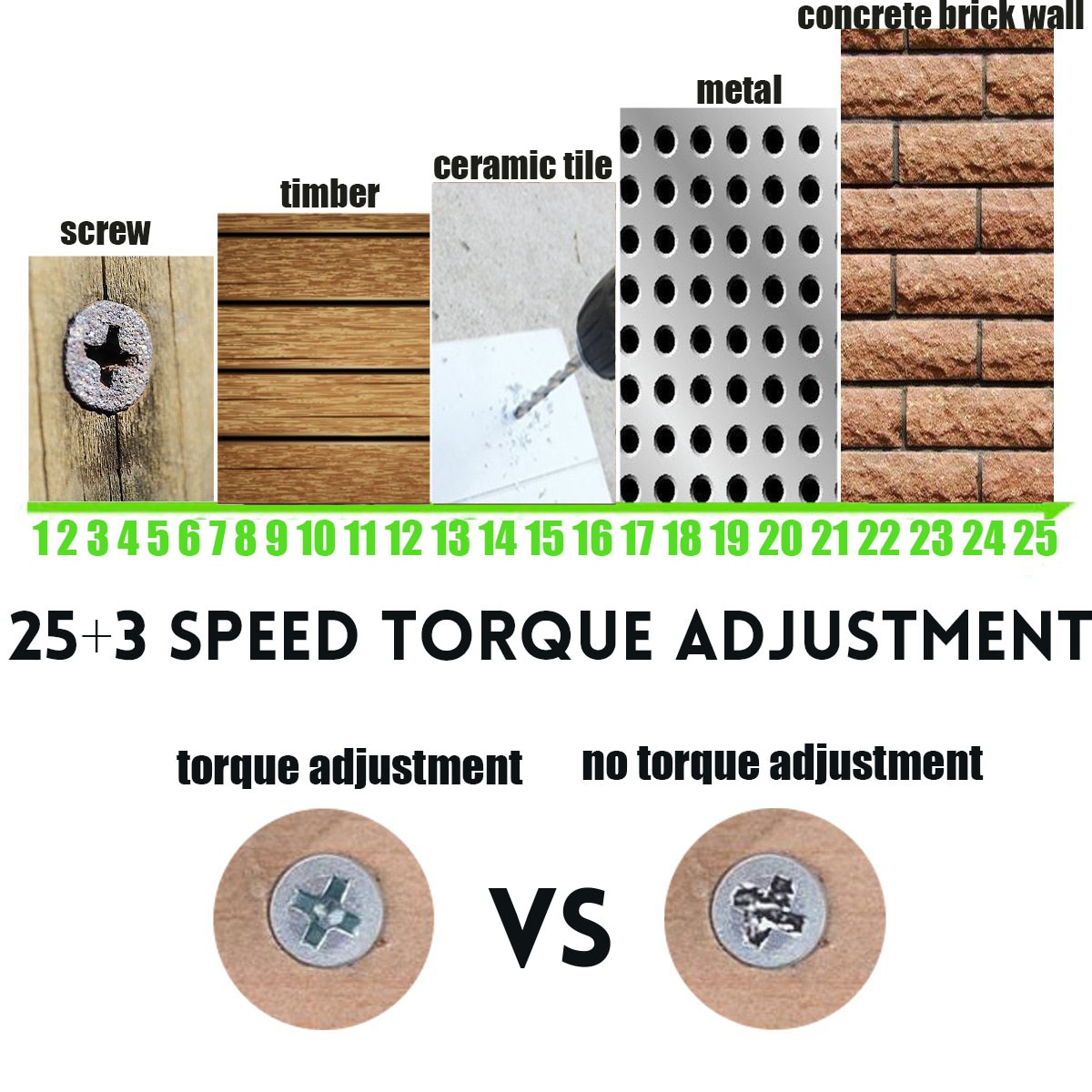 25+3 Torque 36V Cordless Electric Impact Drill Li-ion Battery Screwdriver LED Working Light DIY Home Hand Flat Drill Power Tools