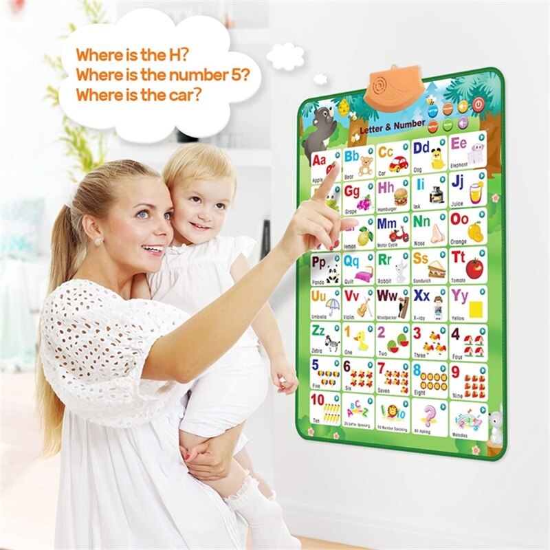 Baby Interactive Alphabet Wall Chart Talking Music Posting Preschool Learning Tools Children Educational Language Learning Toys