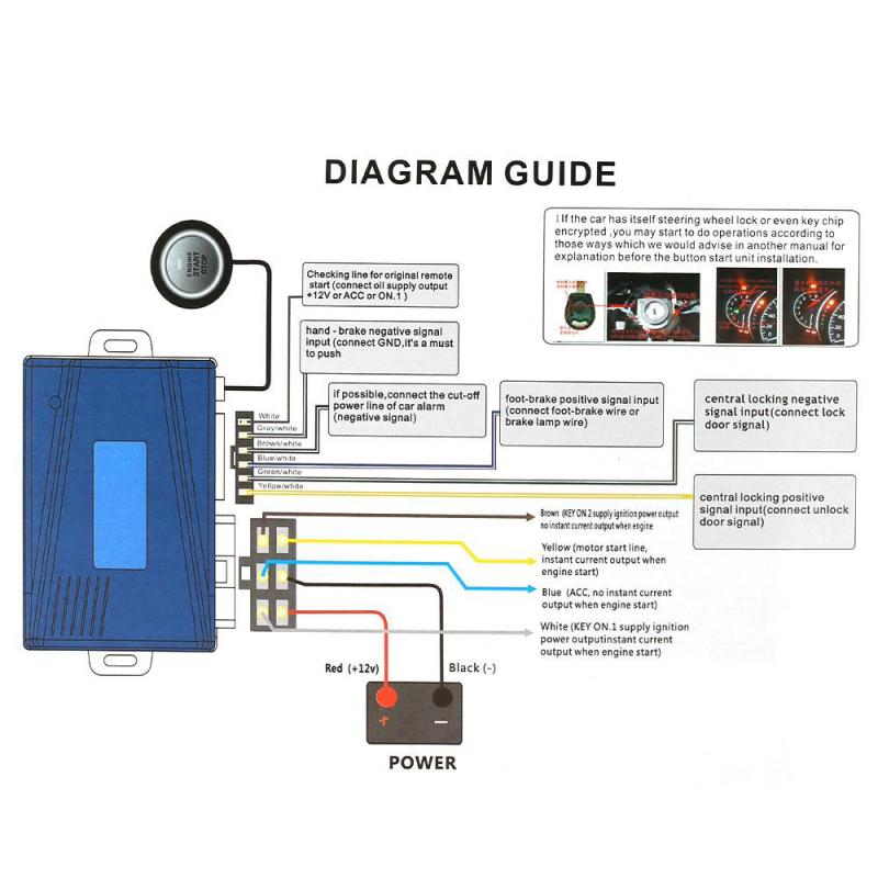 Universal DC 12V Car Start Stop Button Engine Push Start Button Alarm RFID Lock Keyless System Theft Protection System