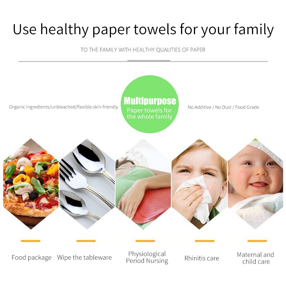 Individual package 3 Layers Roll Paper Tissue Mixed Toilet Roll Paper Table Kitchen Paper Cleaning Supplies For Home