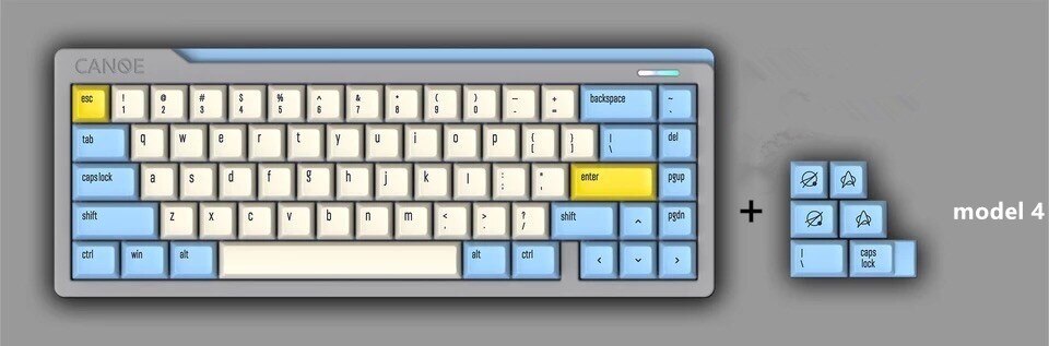 1 set DSA PBT Sublimazione Chiave Cappellini 60% Tastiera Meccanica Chiave Cappellini Godspeed Colore di Corrispondenza Per Star Wars della Tela di canapa carattere