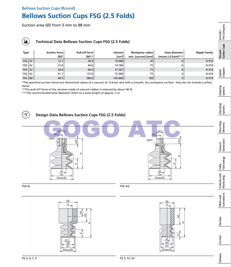 Vacuüm zuignap FSG 62 52 88mm vacuüm gegolfd zuignap, manipulator accessoires Gegolfd vacuüm zap FSG