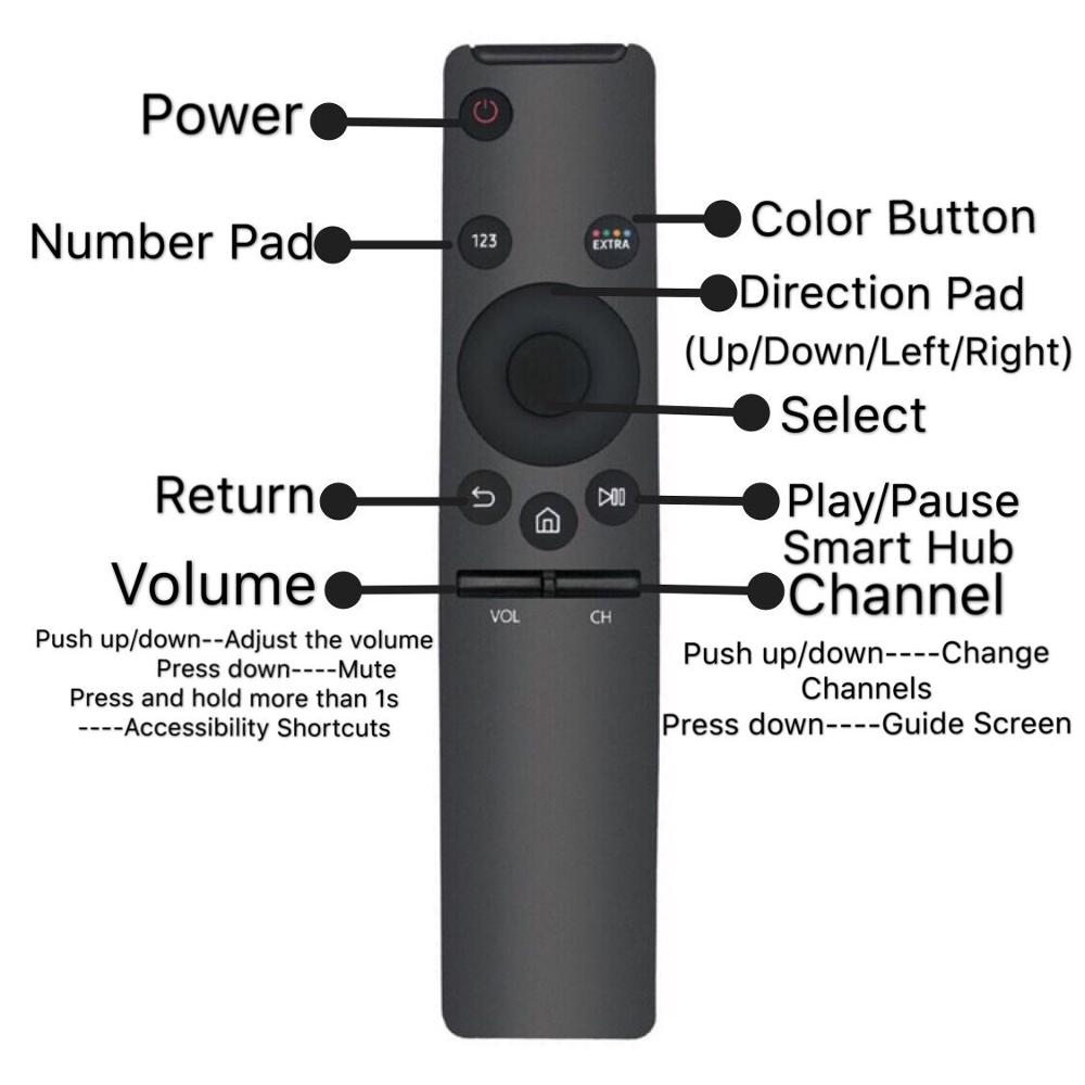 Remote Control For Samsung TV BN59-01259B BN59-01259D BN59-01270A BN59-01292A BN59-01260A BN59-01265A BN59-01266A RMCSPM1AP1