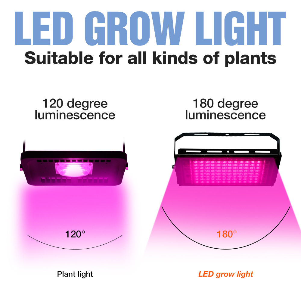 Luz LED de espectro completo para cultivo, reflector de plantas, IP65, impermeable, 50W, 220 W, Fitolamp con enchufe de la UE