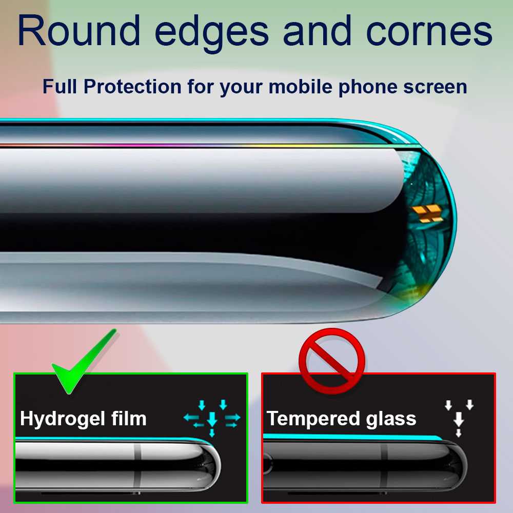 Screen Protector Hydrogel Compatibel Met Xiaomi Redmi Note 10/10S Volledige Cover Beschermende Film Self Healing Anti Scratch