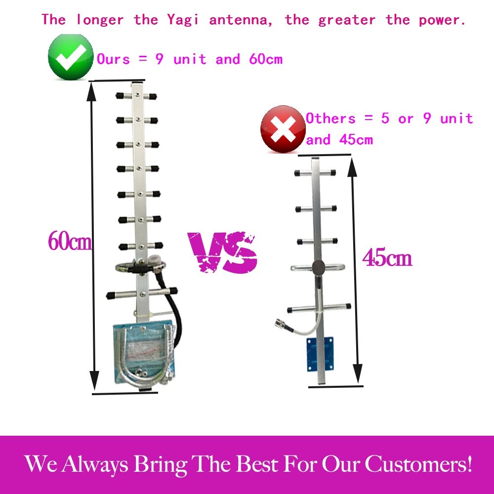 Zqtmax yagi antena 13dbi 9 unidade e antena omni para cdma gsm impulsionador de sinal 2g 4g amplificador de sinal 850 900 repetidor