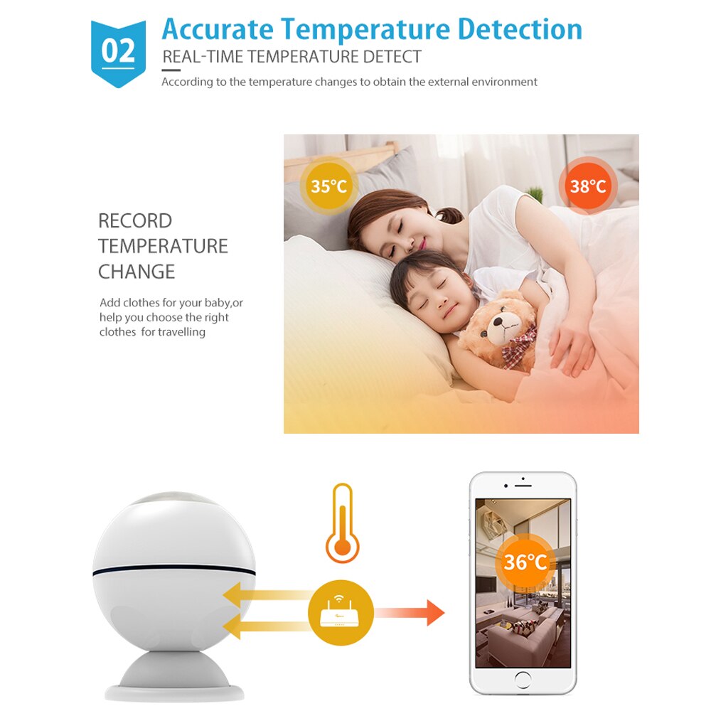 NEO COOLCAM Z-wave Plus PIR Motion Sensor +Temperature Home Automation Z wave Alarm System Motion Sensor EU 868.4MHZ