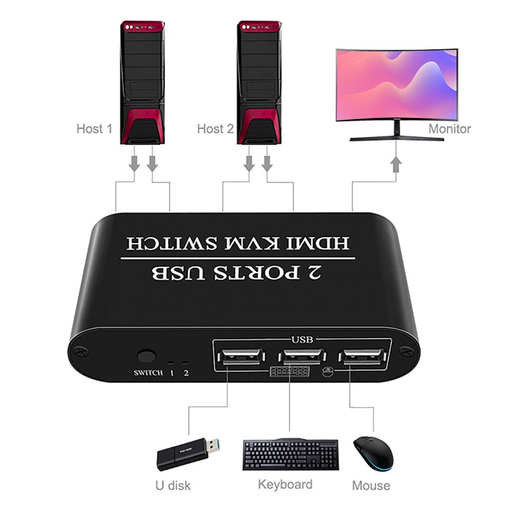 For Printer Universal Home Office Fast Speed Dual USB HDMI KVM Switch 2 In 1 Out Aluminum Alloy Stable Laptop