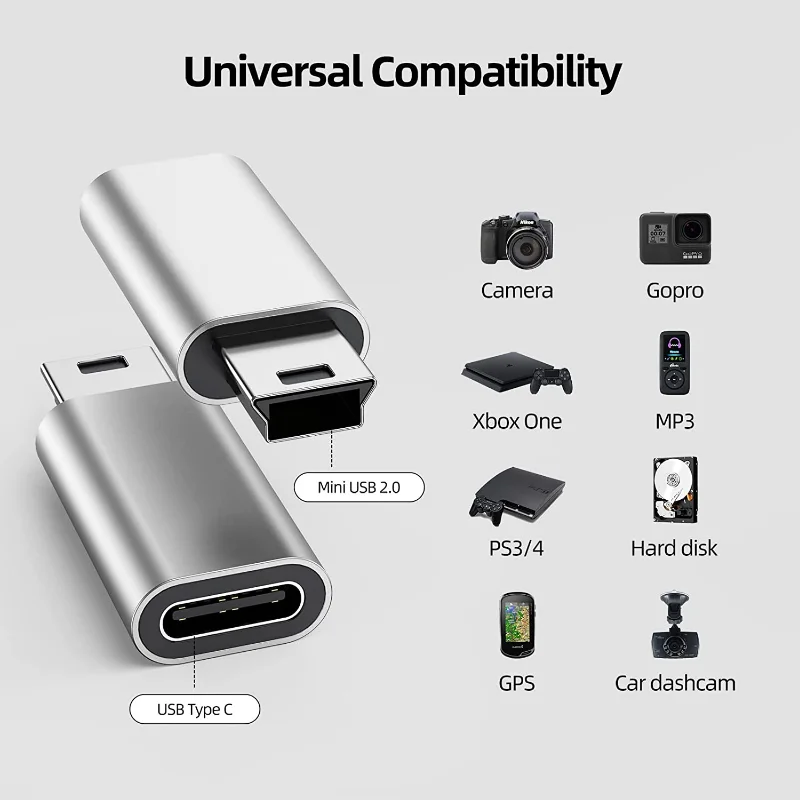 1-3 sztuki Adapter Mini USB męski na żeński typu C do smartfonów z systemem Android Tablet Złącze adaptera USB typu C na Mini USB