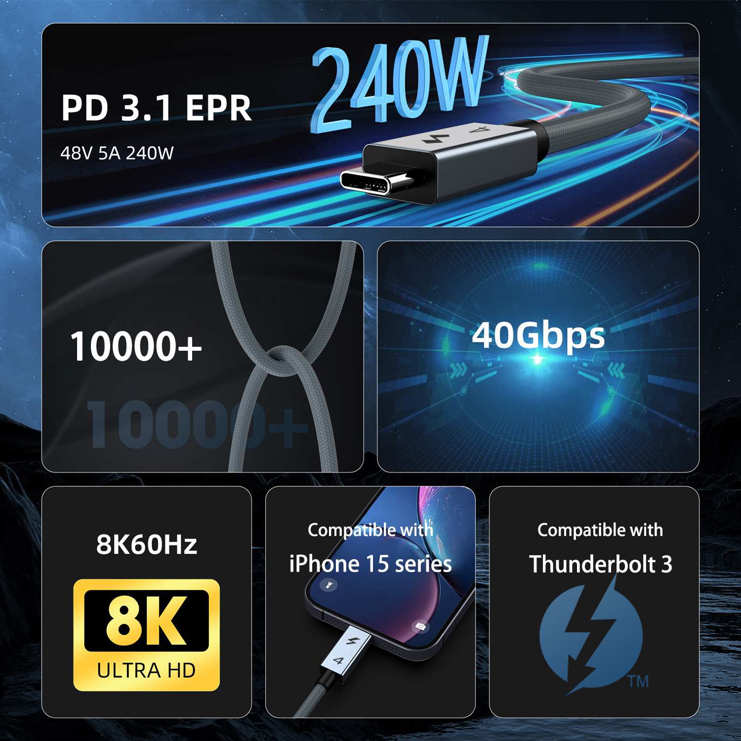 UGOURD Thunderbolt 4 tipo C 40Gbps USB4 Cable USB C a USB C 240W Cable de carga rápida Thunderbolt3 para egpu SSD iPad MacBook Air