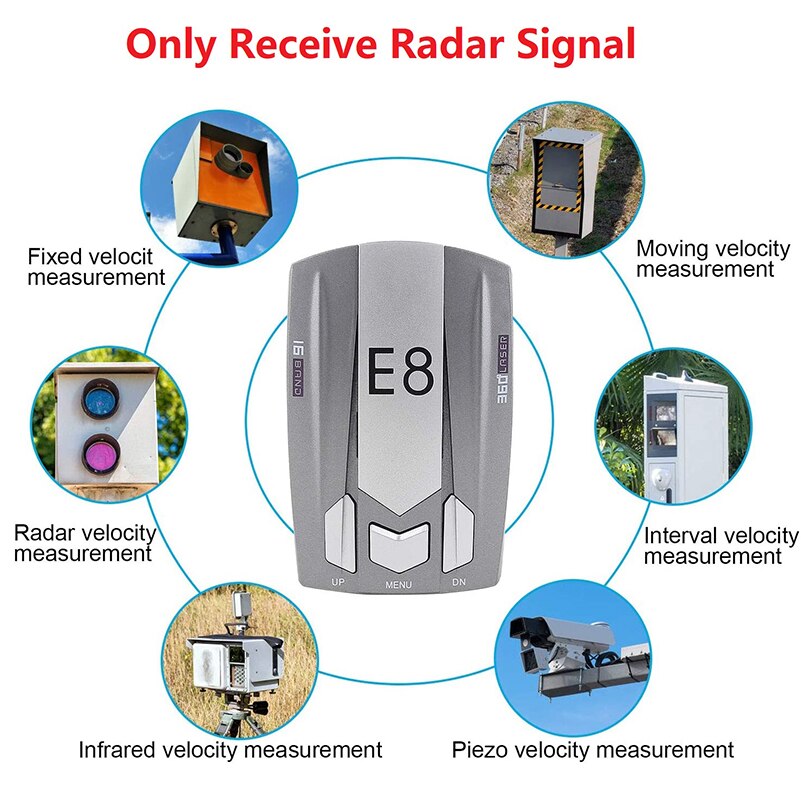 Detector de radar de velocidade do carro com display led voz alerta e sistema de alarme detector de radar kit com detecção de 360 graus