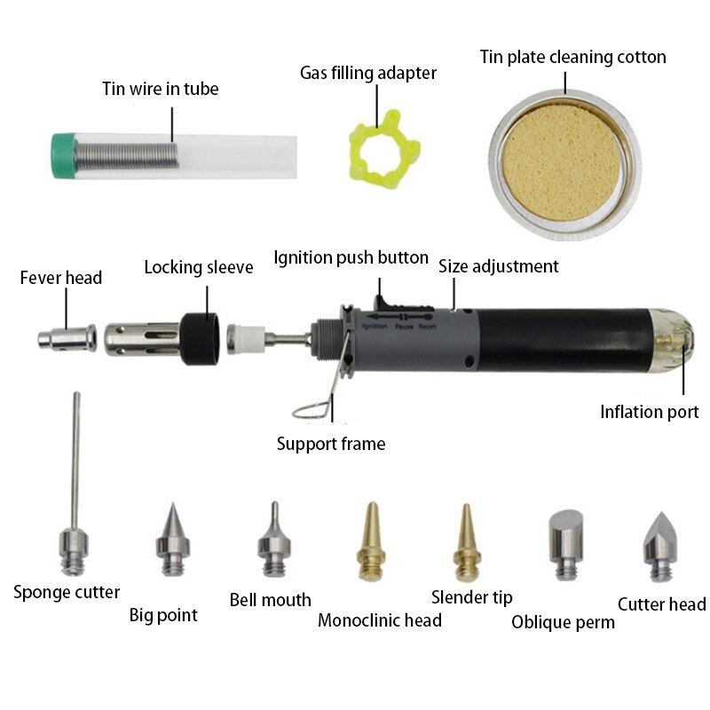 Gas Soldering Iron Kit Igniting Blow Torch Butane Pen Shaped Cordless