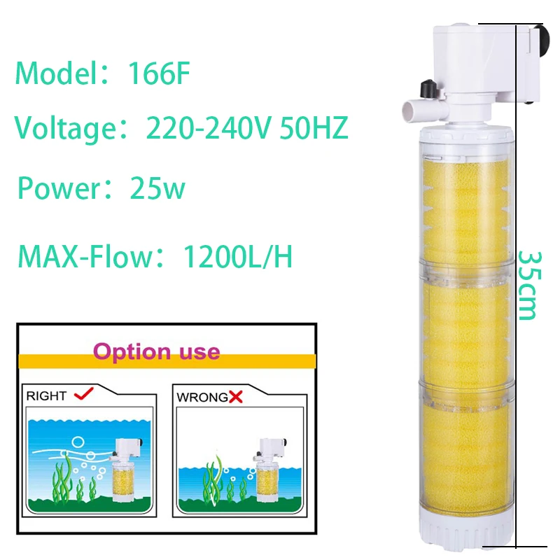 220V 3 in 1 Aquarium Multifunctionele Filterpomp Zuurstof Aquarium 4 Lagen Filter Aquarium Interne Filter Materiaal Luchtpomp: Blauw