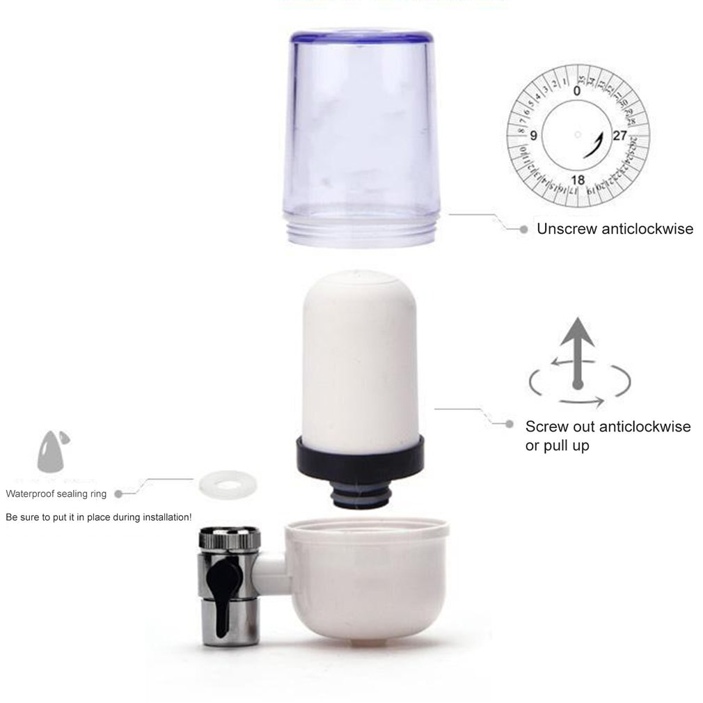 Kitchen Water Faucets Filter Washable Ceramic Faucets Mount Tap Water Purifier Filtro Rust Bacteria Removal Replacement Filter