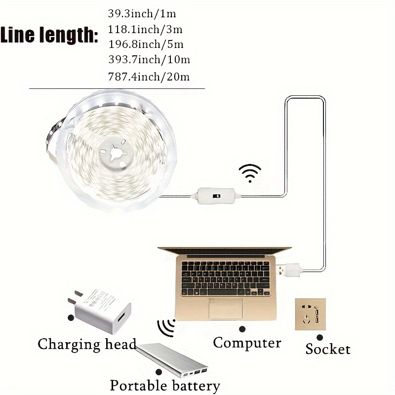 Hand Sweep LED Strip Lights 1M 2M 3M 5M LED Strip with Hand Sweep Motion Sensor Switch for Kitchen Stairs Wardrobe