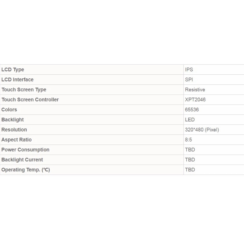 Waveshare 3.5Inch RPi LCD (A) Resistive Touch Screen TFT Display for Raspberry Pi 320x480 High Resolution SPI Interface