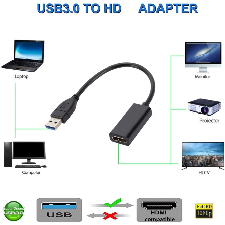 Usb till hdmi-kompatibel omvandlarkabel 1080p usb 3.0 to hdmi-kompatibel adapter extern usb-adapterkabel för stationär bärbar dator