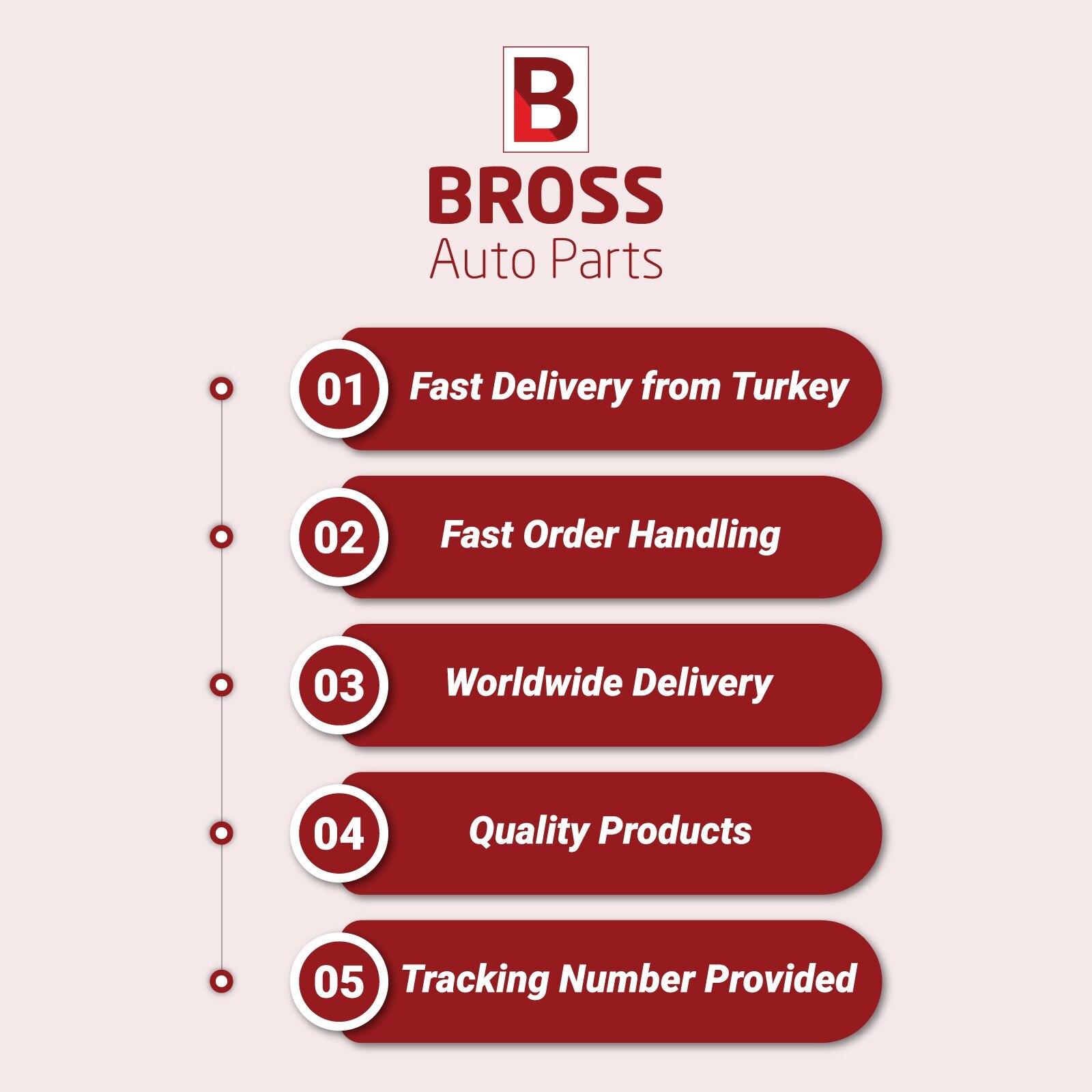 Bross BDP913 radio/NAVI COMAND 2.0 E głośności przycisk z tworzywa sztucznego 2038209689, 2038209189 dla W639 W203 W209 W210 W208 W163 R230 SL