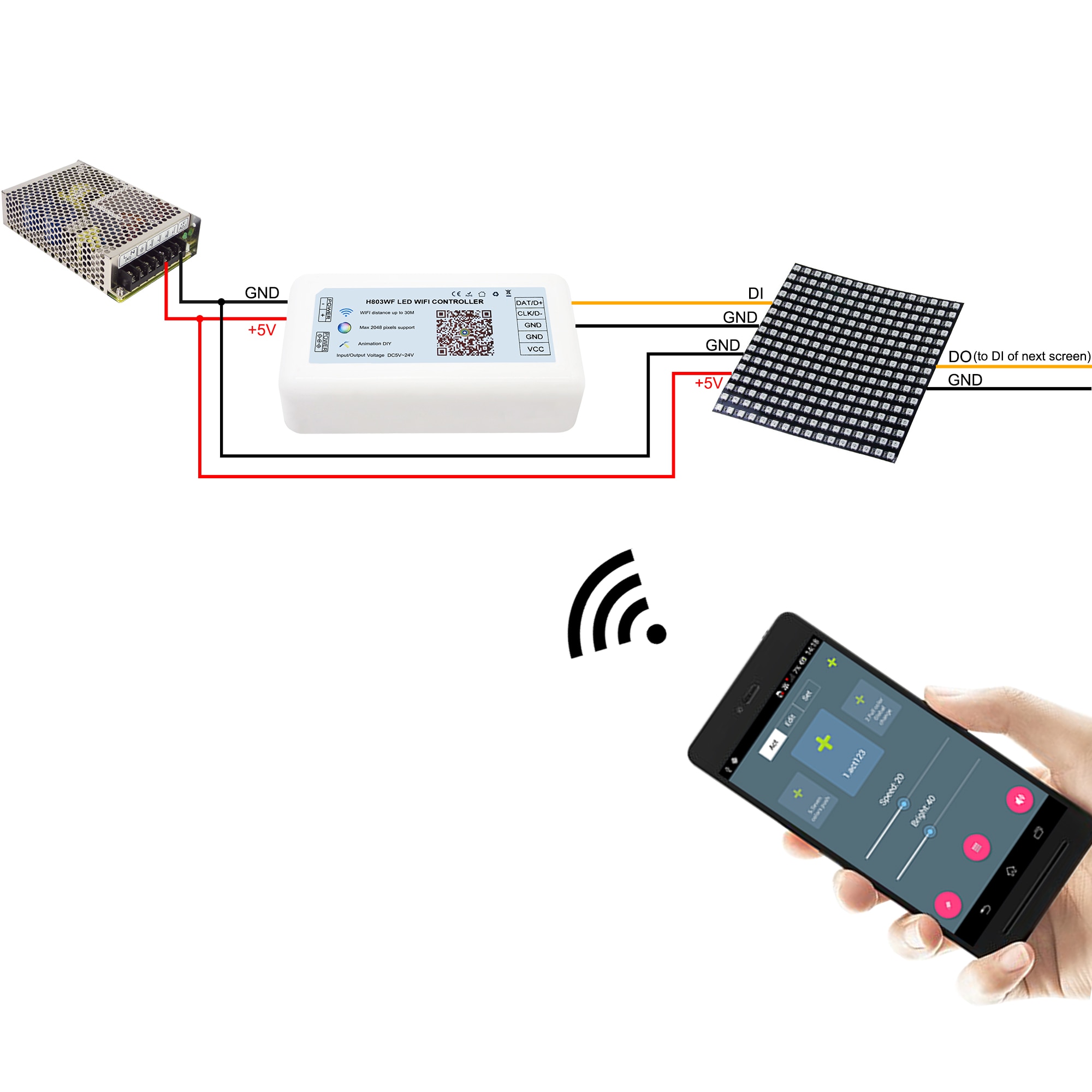 led artnet wifi controller,1 port drives 2048 pixels,APA102,DMX512,WS2812,UCS1903,SM16703 controller,android app,support artnet