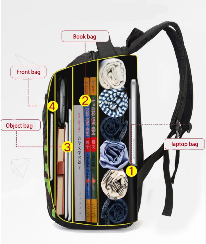 Chuwanglin mandlig rygsæk patchwork laptop rygsække unisex skoletasker vandtætte rejserygsække mochilas mujer  d7770