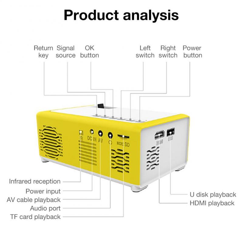 Yg300 led projetor de áudio YG-300 hdmi usb mini projetor entretenimento portátil sem fio do telefone móvel doméstico projeção hd